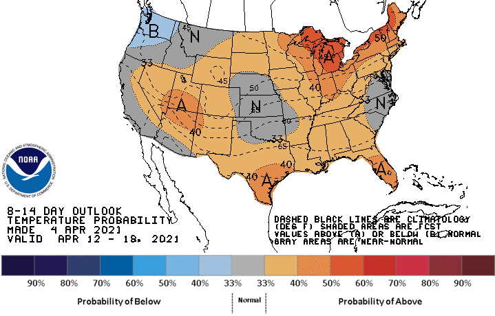 8-14 Day Temperature Probability Outlook